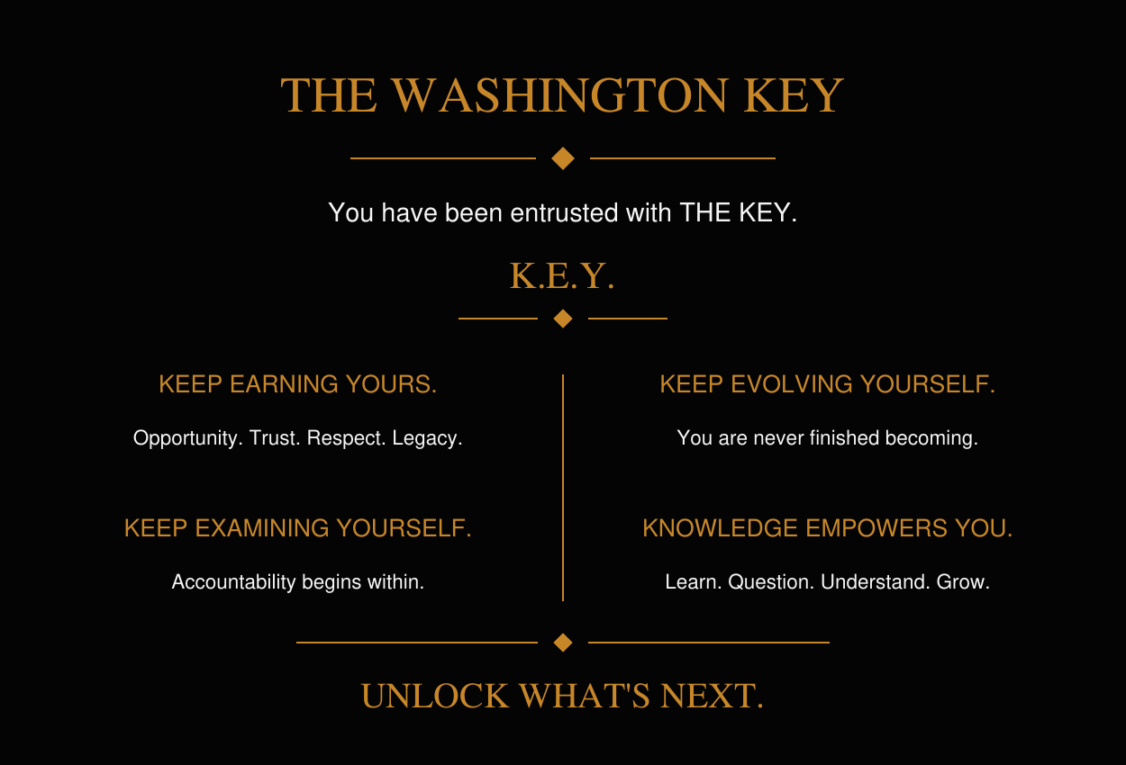 The Washington Key insert explaining the K.E.Y. principles